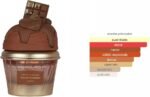 Give me Gourmand (CHOCO OVERDOSE) - Imagen 2