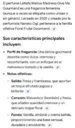 Give me Gourmand - Imagen 3