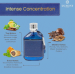 Nitro Blue - Imagen 2