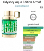 ODYSSEY AQUA - Imagen 3